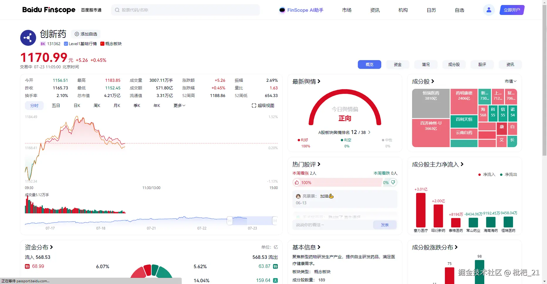 枇杷_21于2025-07-23 11:05发布的图片