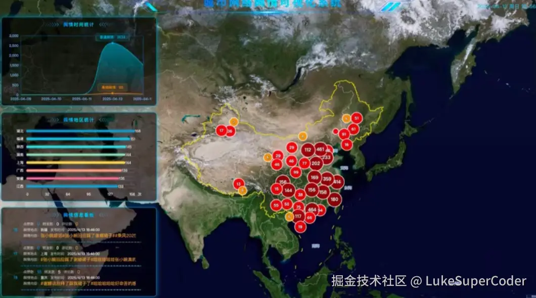 LukeSuperCoder于2025-06-05 11:04发布的图片