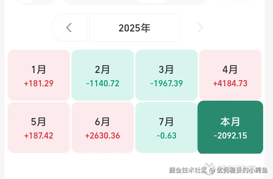 优秀稳妥的小鳄鱼于2025-08-20 13:55发布的图片