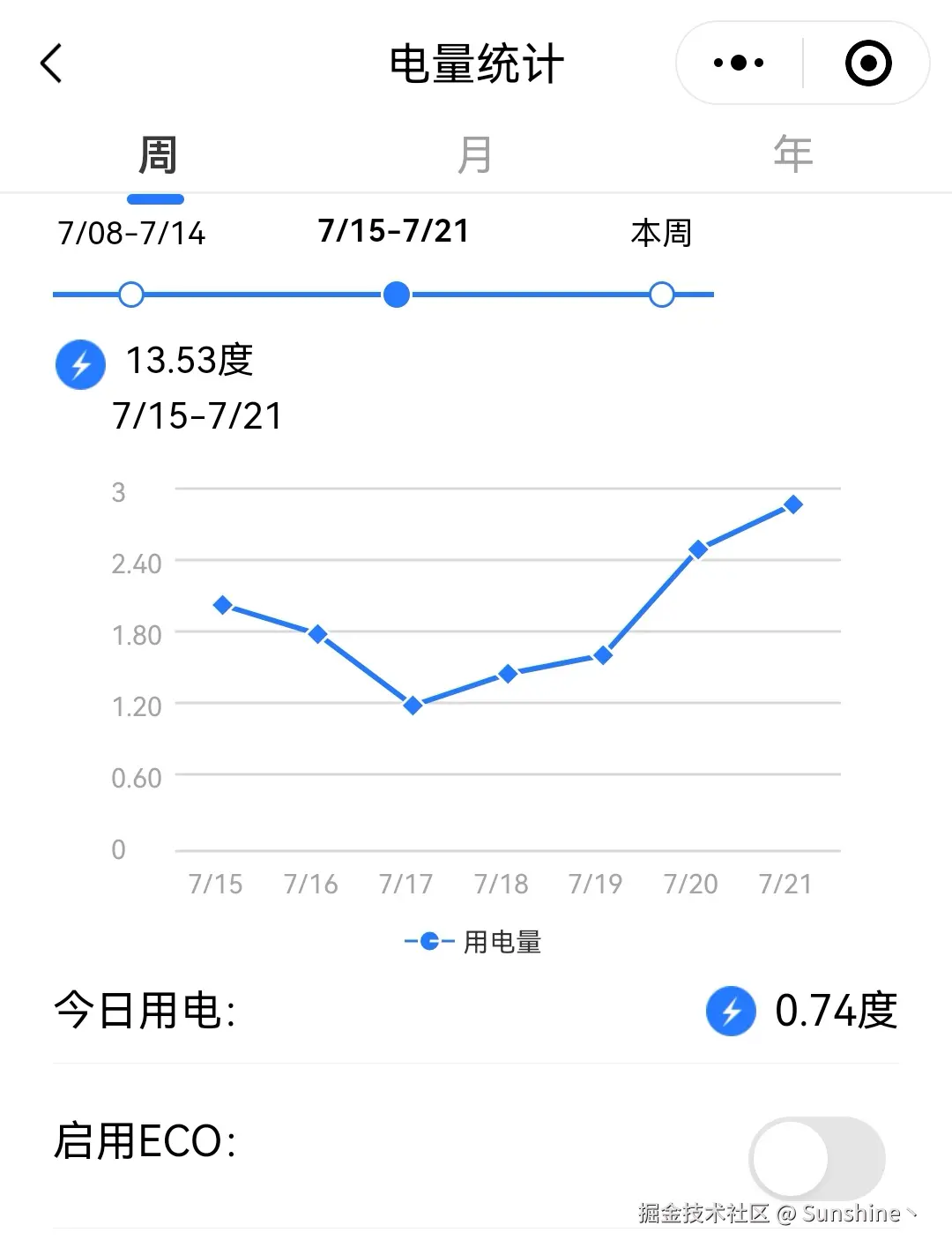 Sunshine丶于2024-07-24 05:56发布的图片
