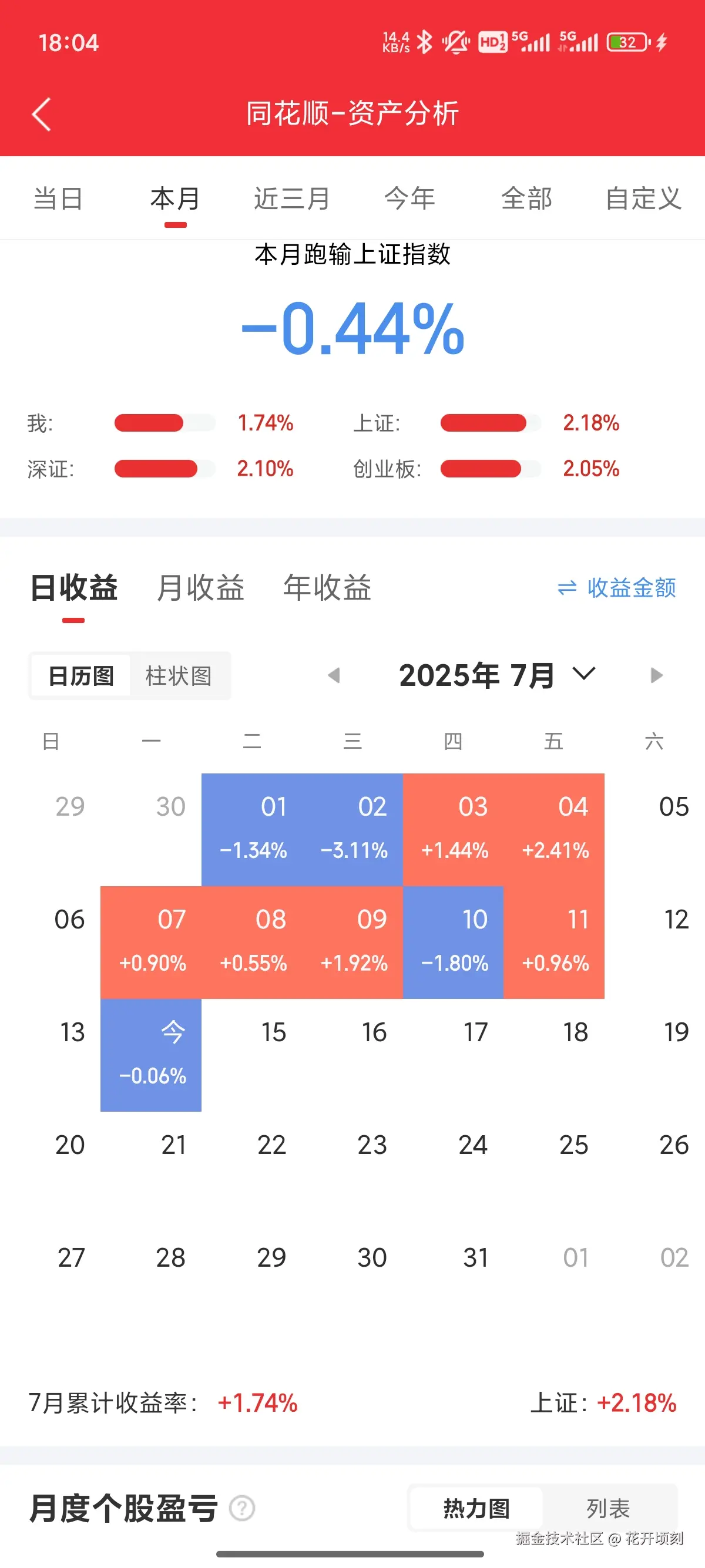花开顷刻于2025-07-14 18:06发布的图片