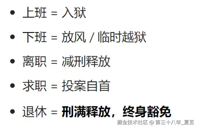 第三十八年_夏至于2026-04-08 11:31发布的图片