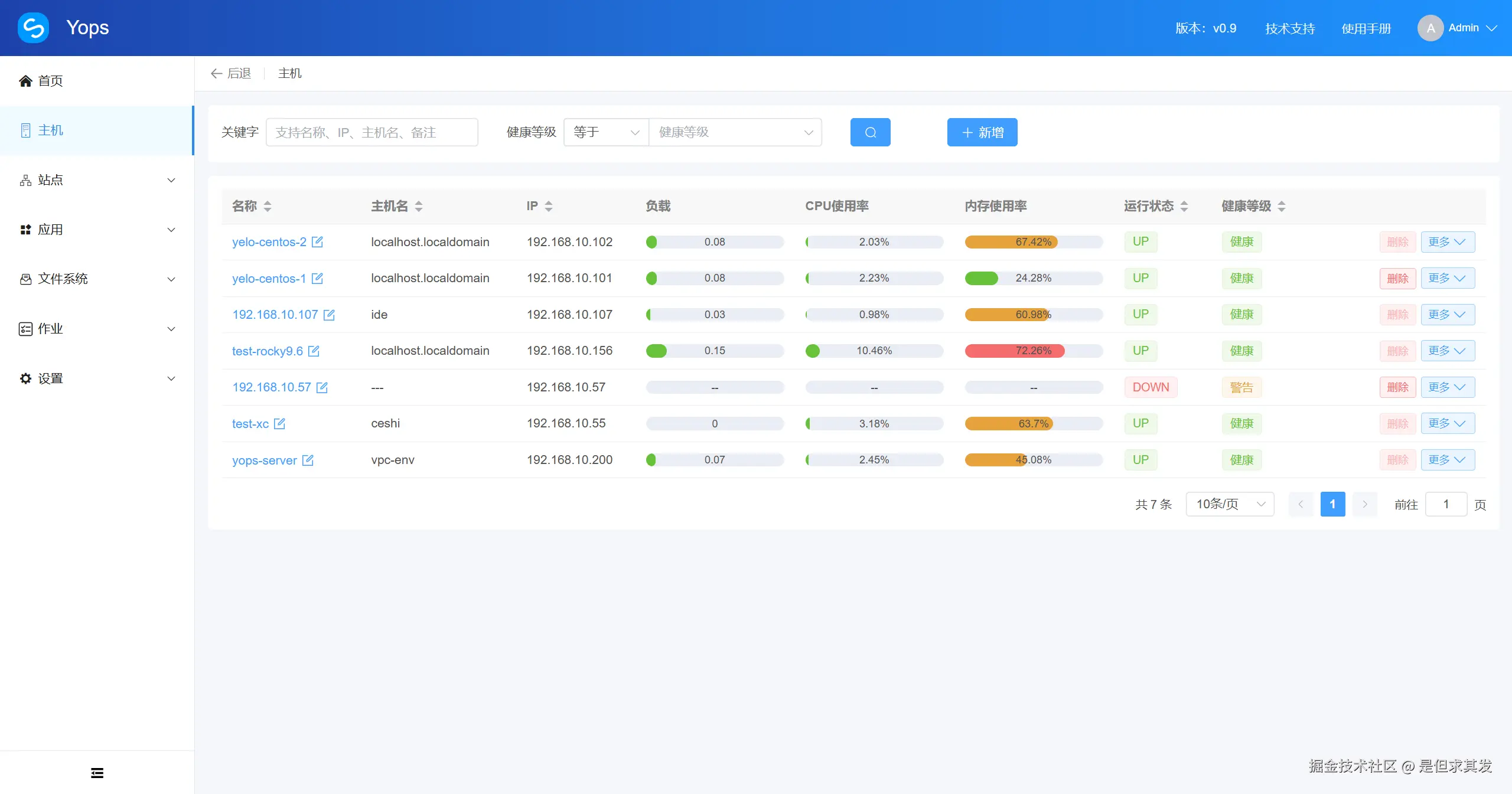 是但求其发于2025-09-16 09:44发布的图片