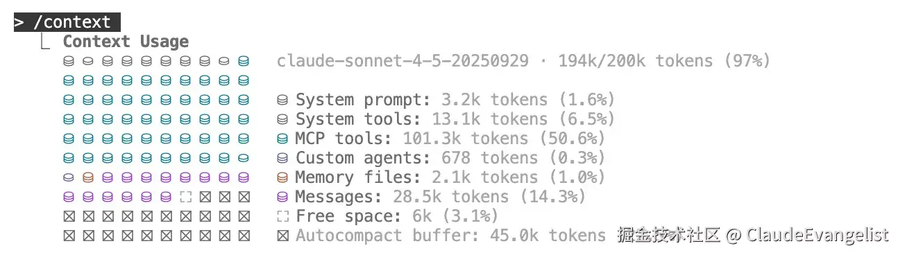 ClaudeEvangelist于2025-10-06 11:50发布的图片