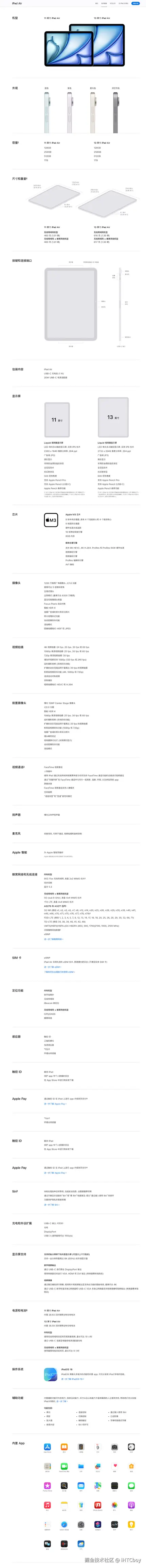 iHTCboy于2025-03-11 20:53发布的图片