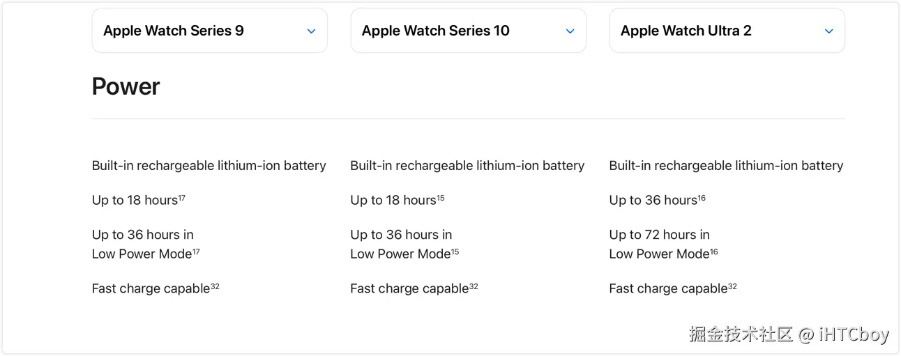 iHTCboy于2024-09-10 13:56发布的图片