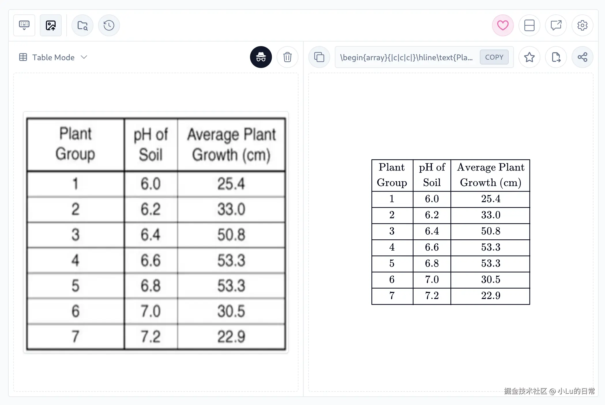 小Lu的日常于2026-03-07 11:18发布的图片