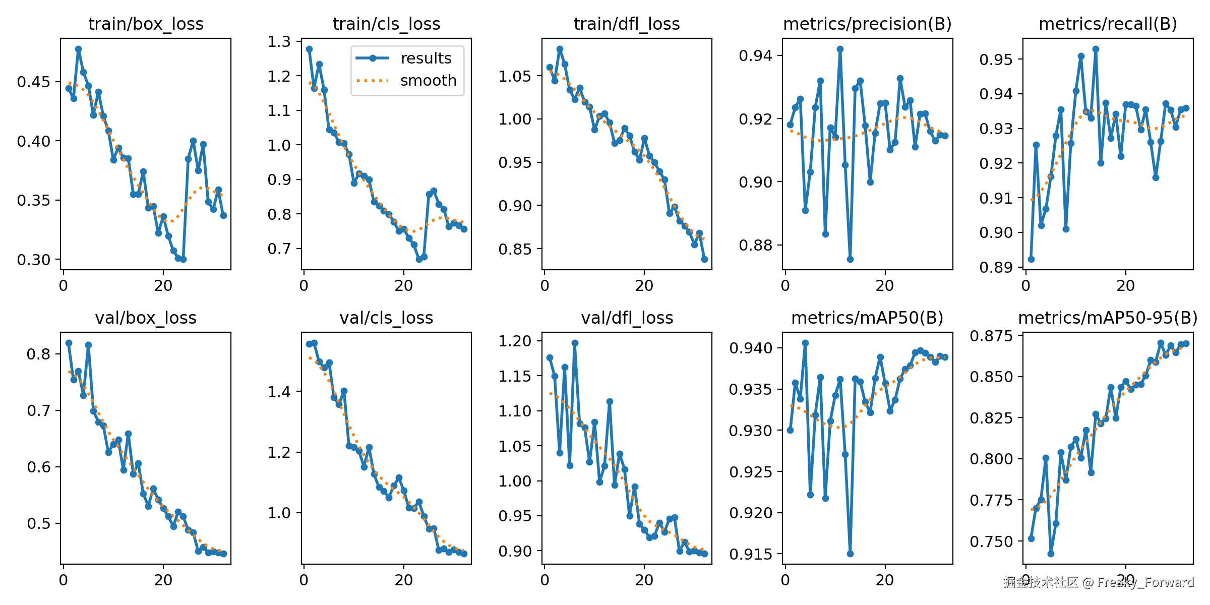 Freaky_Forward于2025-12-02 15:43发布的图片