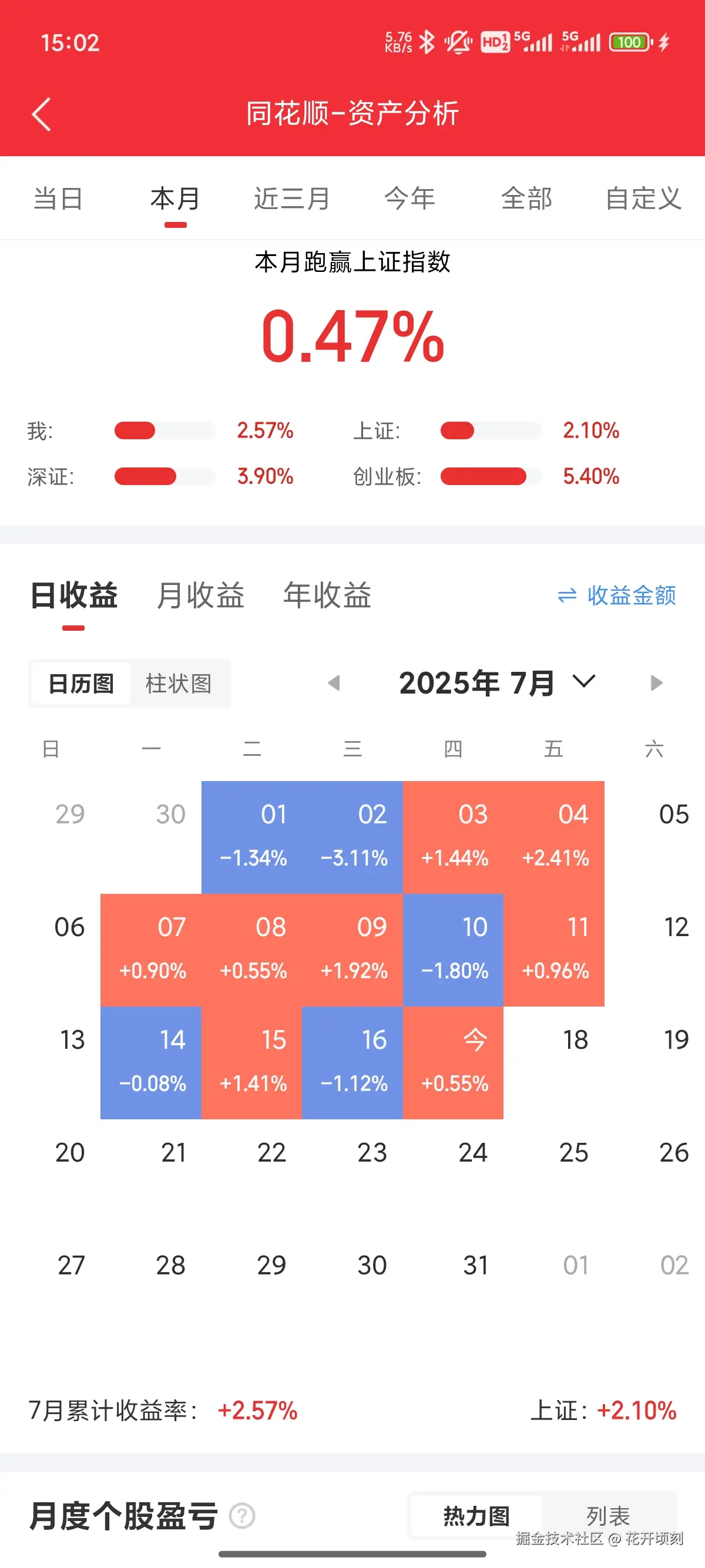 花开顷刻于2025-07-17 15:04发布的图片