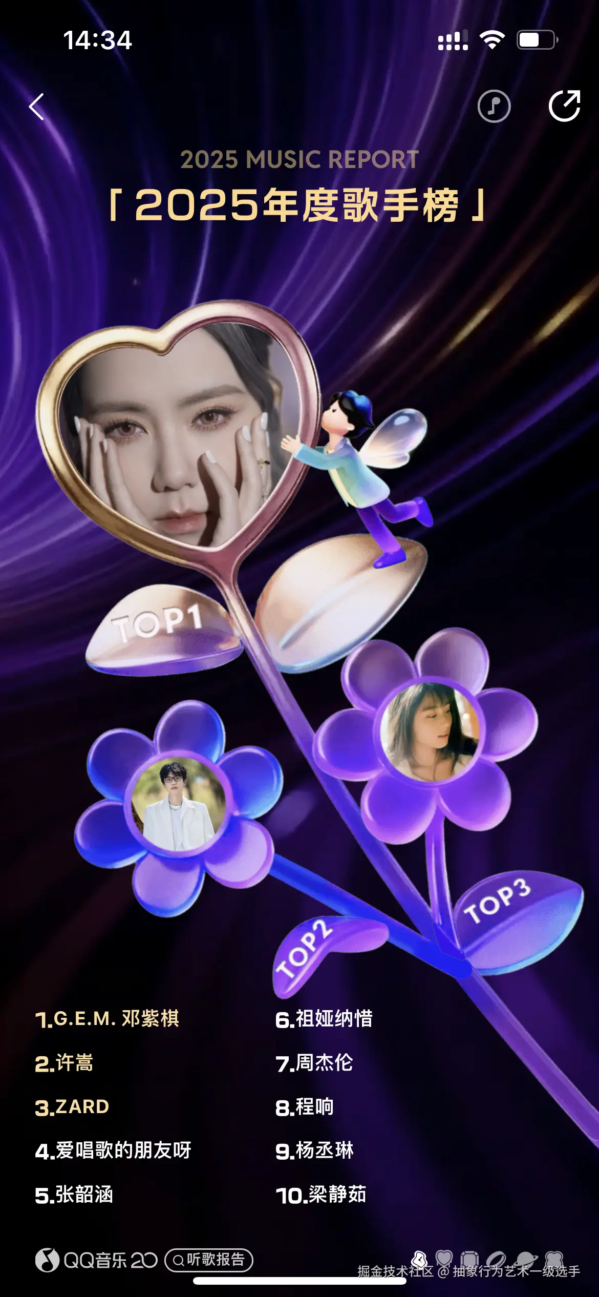 抽象行为艺术一级选手于2025-12-30 20:24发布的图片