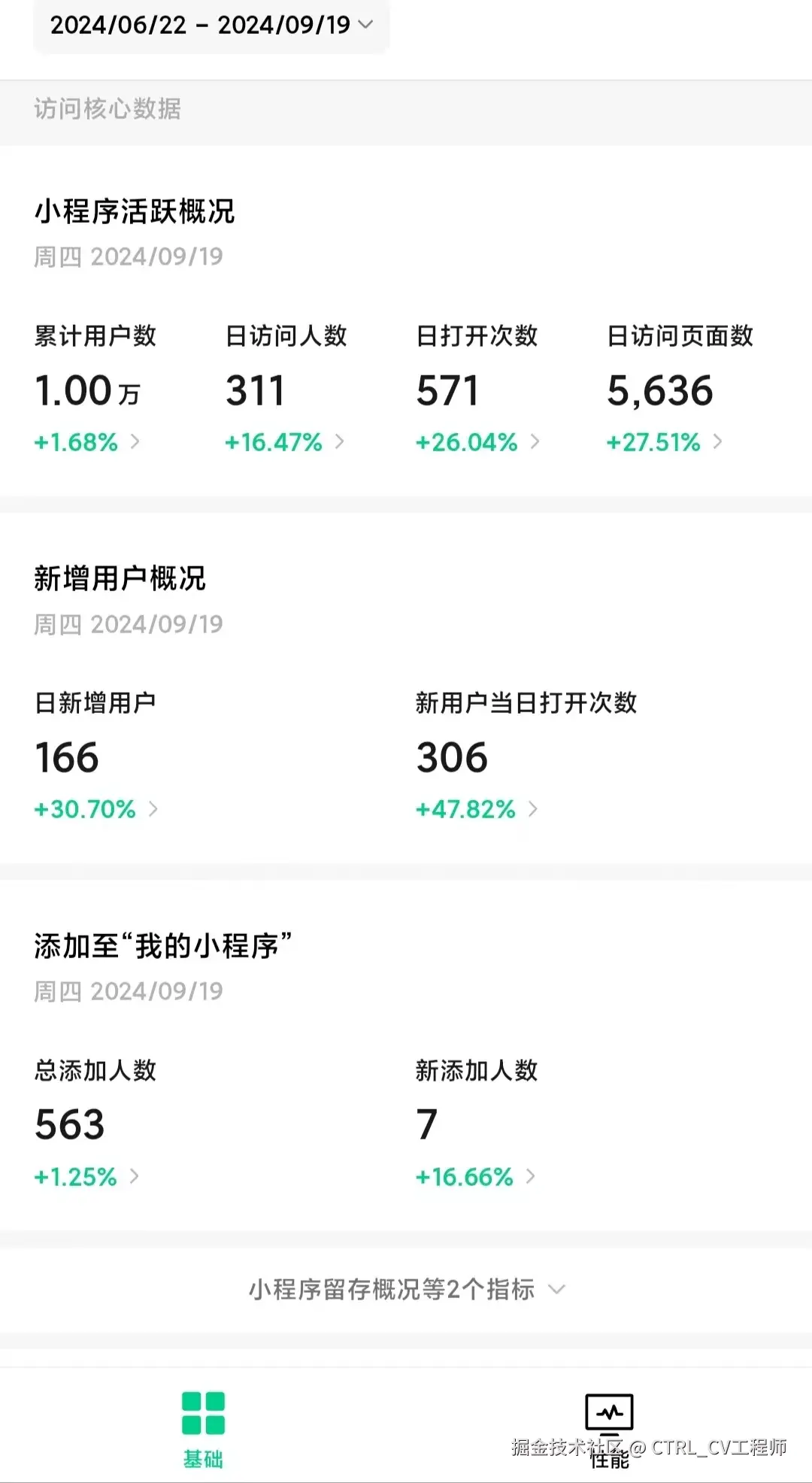 CTRL_CV工程师于2024-09-20 11:44发布的图片