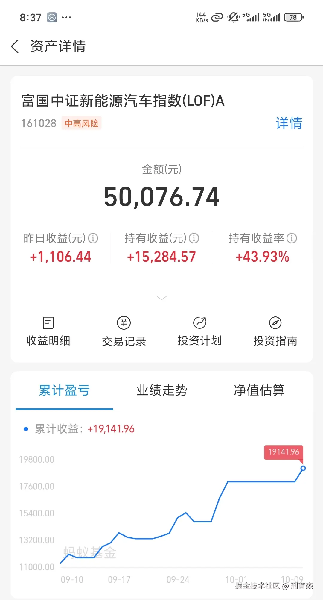 刑育森于2025-10-10 08:38发布的图片