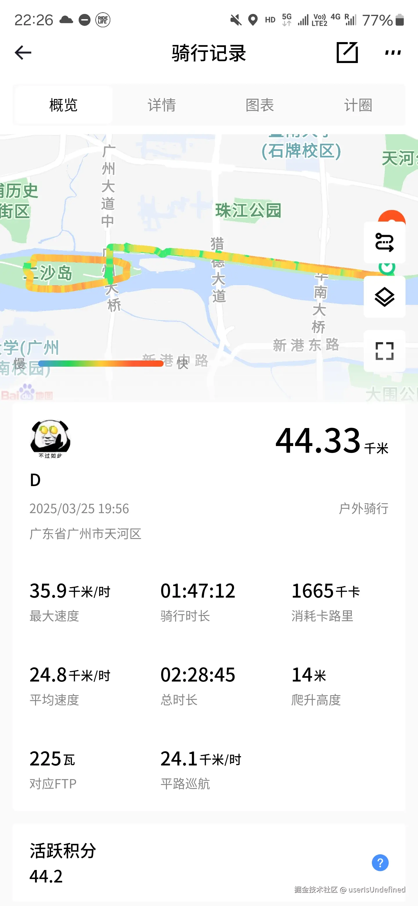 userIsUndefined于2025-03-25 22:55发布的图片