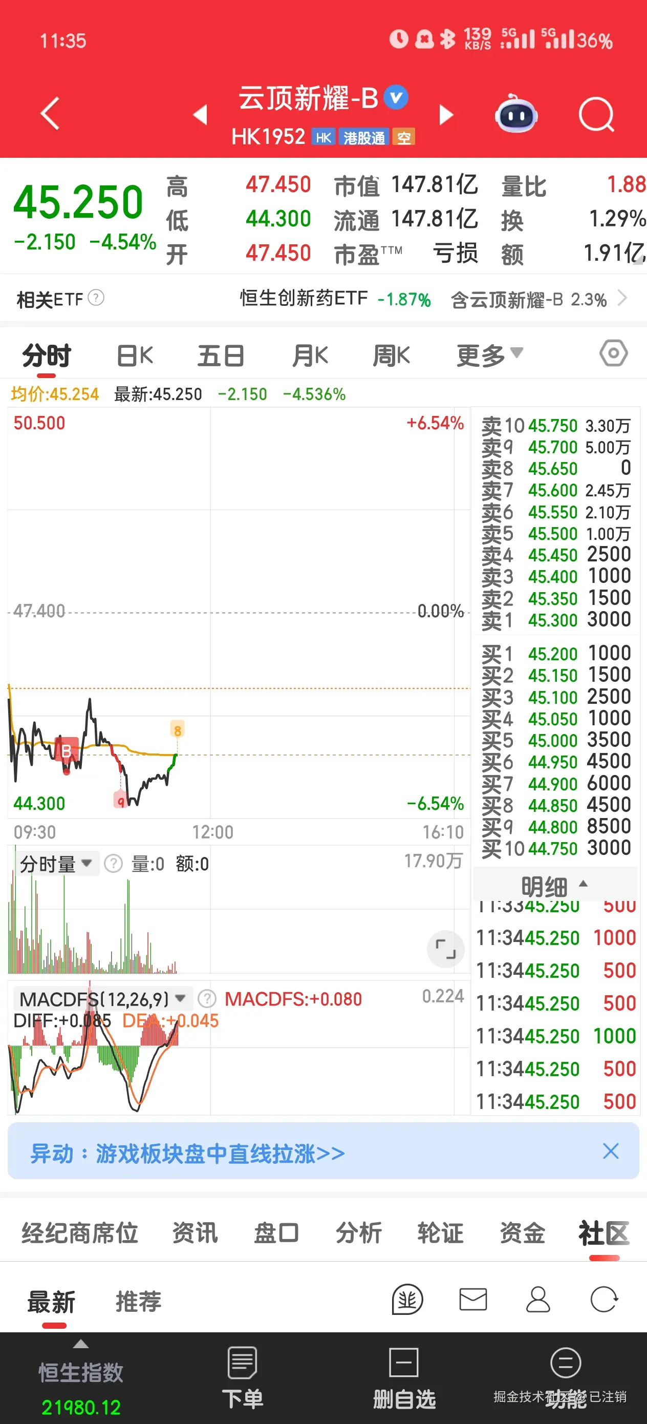 已注销于2025-04-28 03:38发布的图片