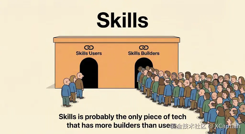 XCaptain于2026-01-23 09:15发布的图片