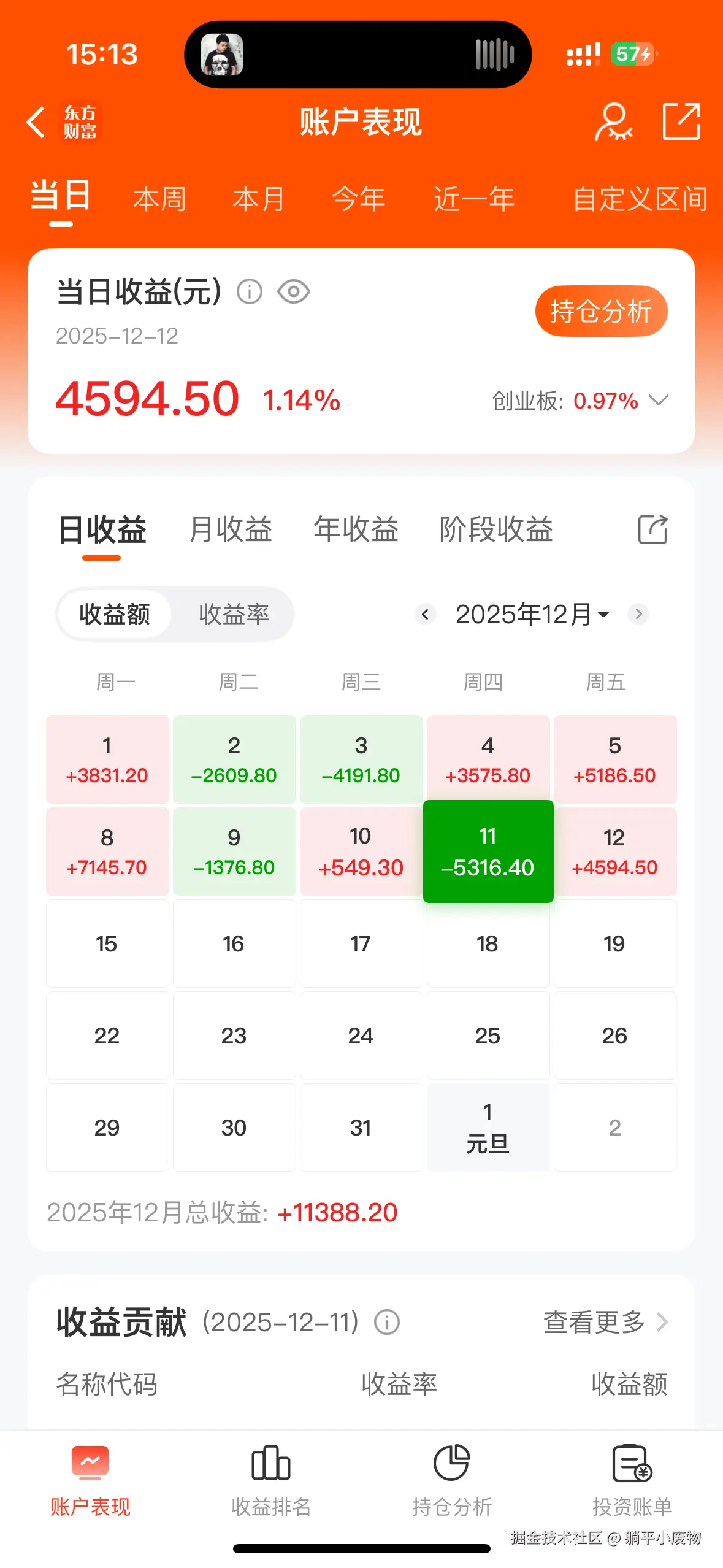 躺平小废物于2025-12-12 15:15发布的图片