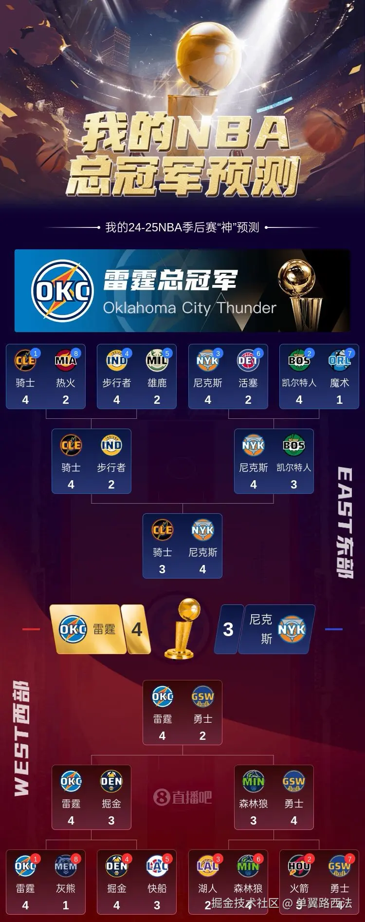 单翼路西法于2025-05-19 13:08发布的图片