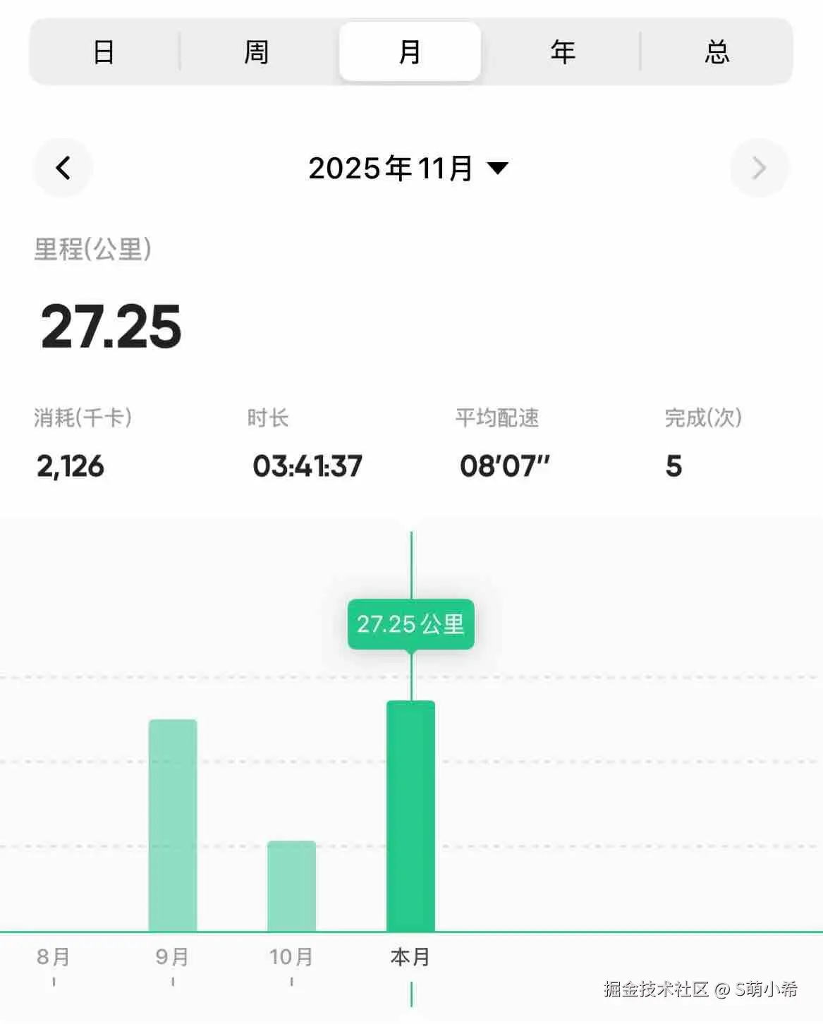 S萌小希于2025-11-18 10:12发布的图片