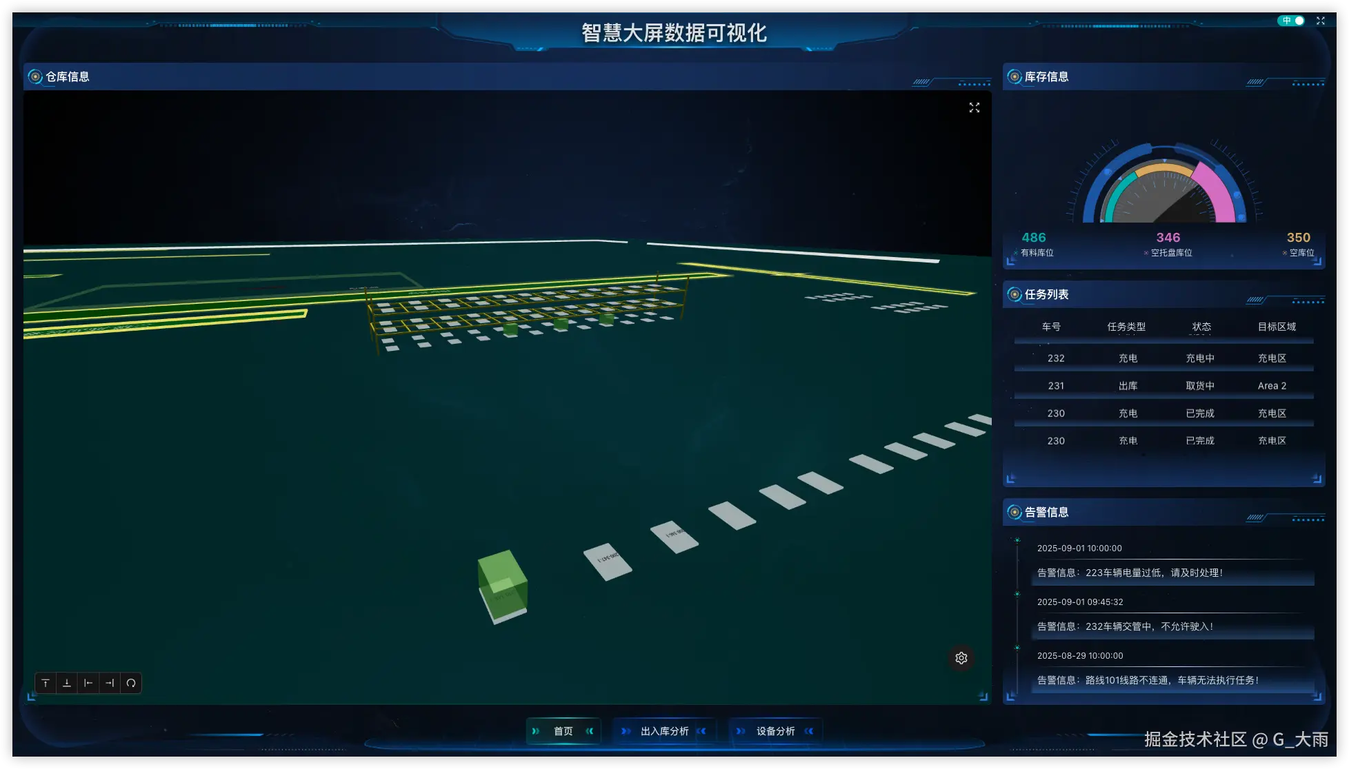 G_大雨于2025-09-04 15:00发布的图片