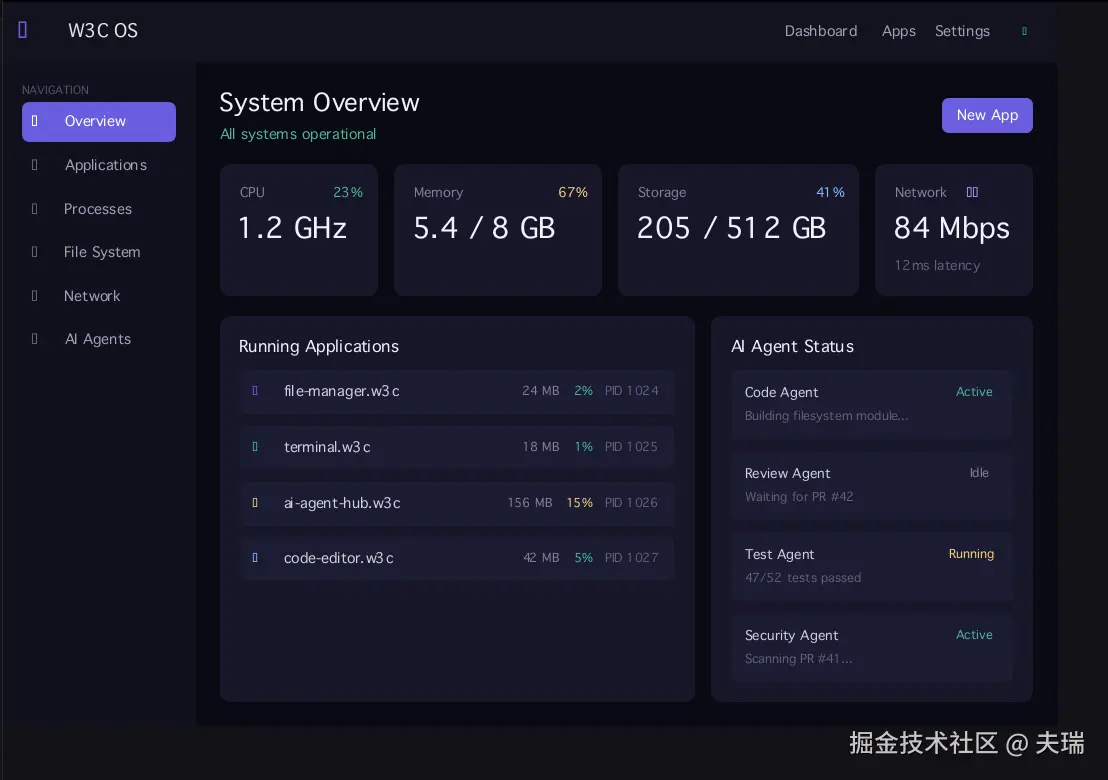 夫瑞于2026-03-21 21:20发布的图片