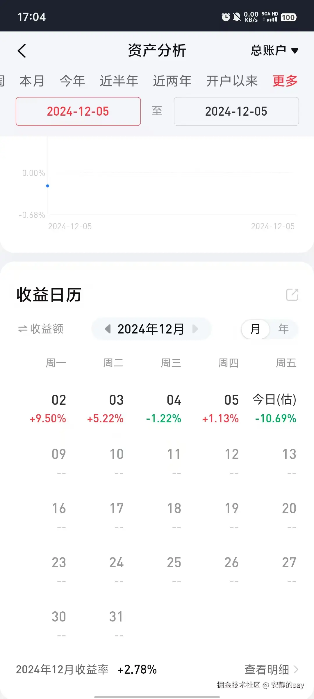 安静的say于2024-12-06 17:12发布的图片