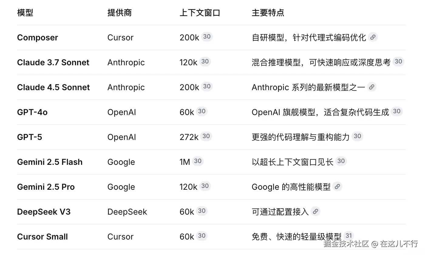 在这儿不行于2026-07-06 08:22发布的图片