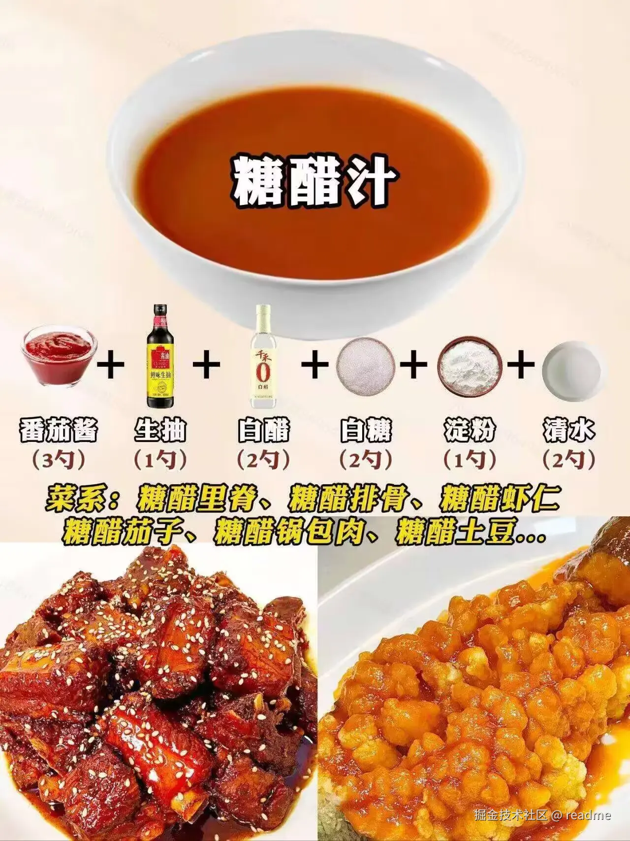 readme于2025-06-19 02:55发布的图片