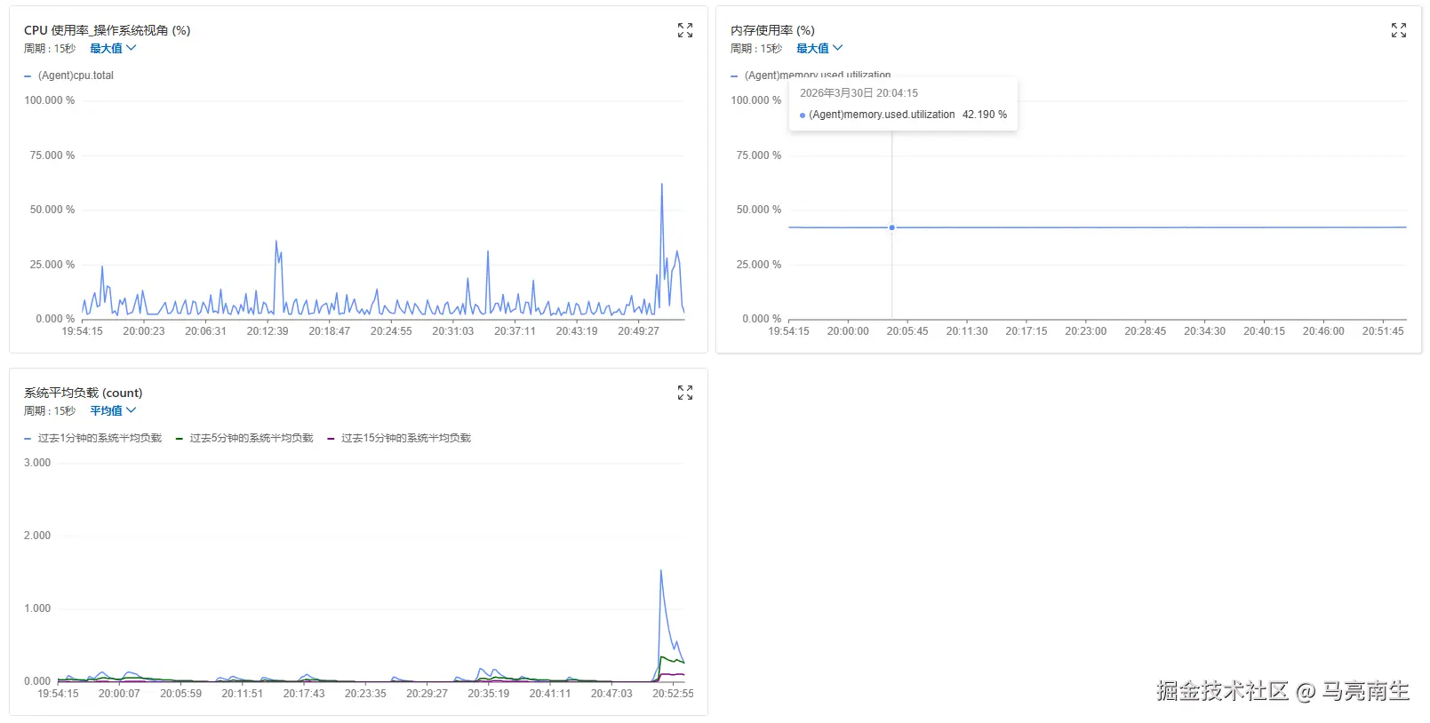 马亮南生于2026-03-31 10:13发布的图片