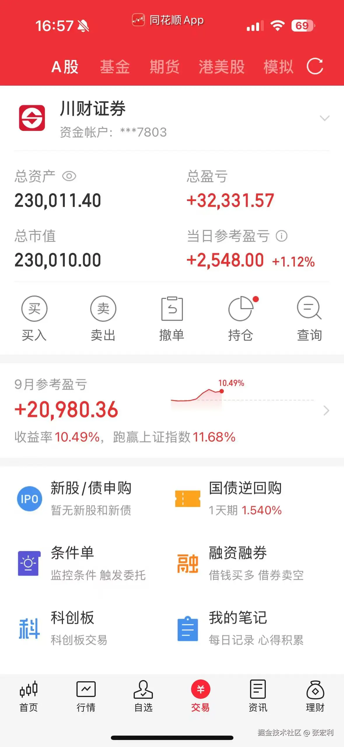 张宏利于2025-09-10 16:58发布的图片