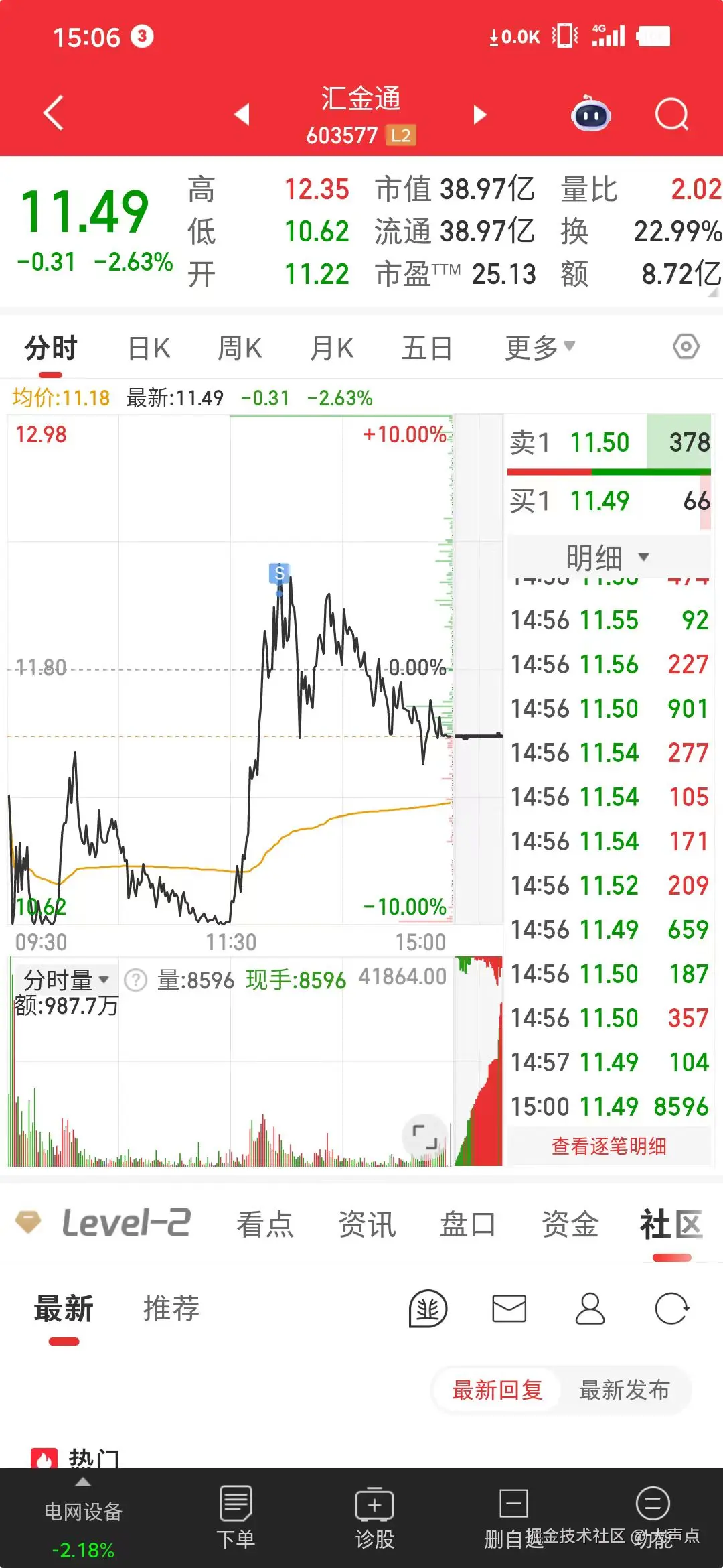 大声点于2025-05-30 15:19发布的图片