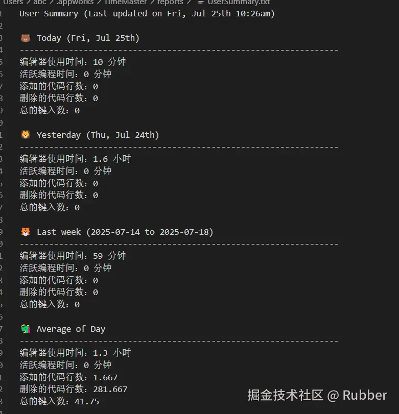 Rubber于2025-07-25 10:29发布的图片