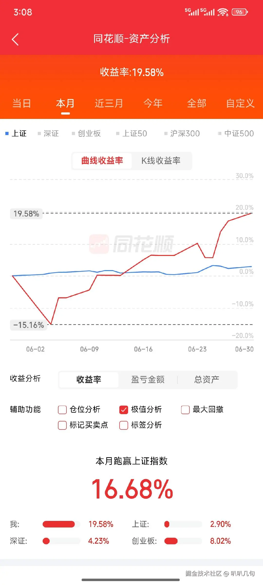 叭叭几句于2025-06-30 15:11发布的图片