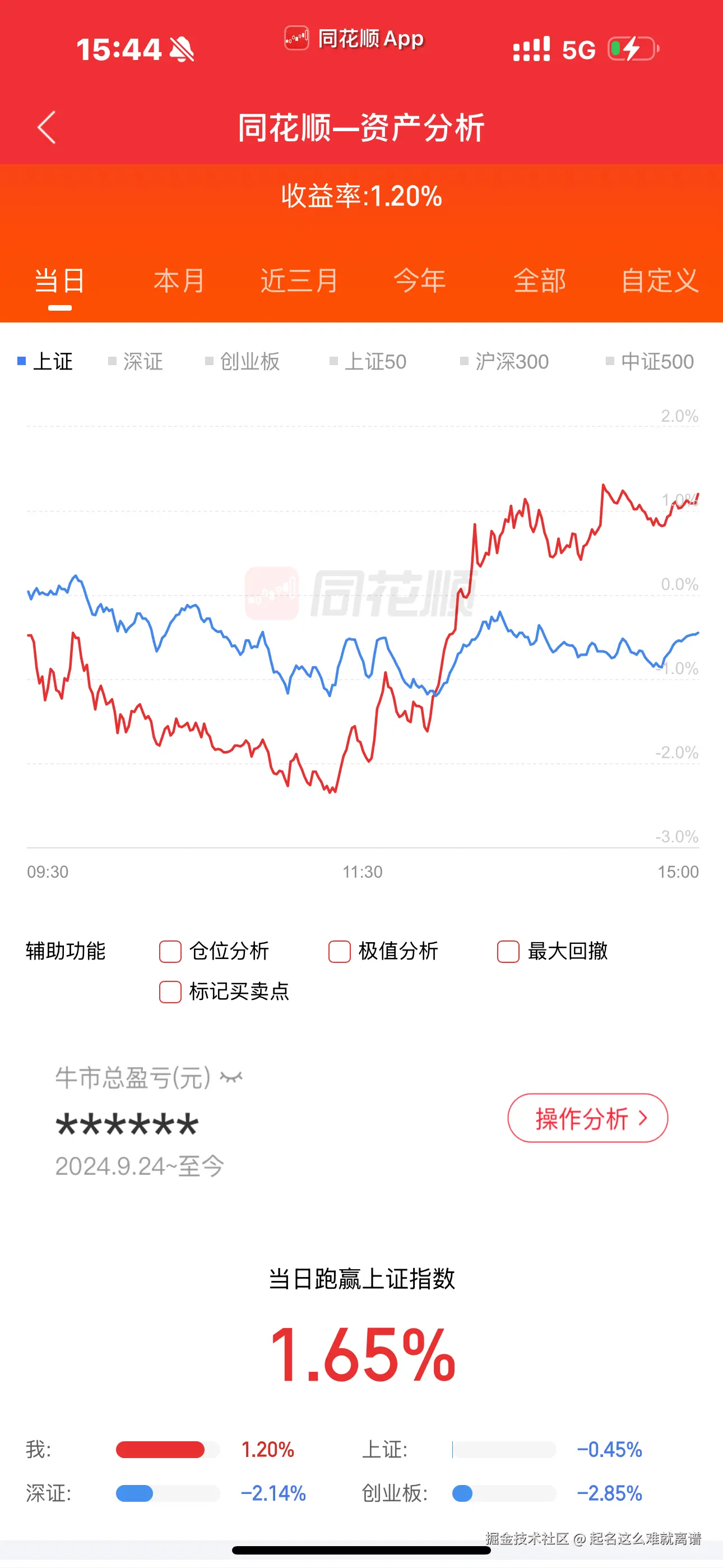 起名这么难就离谱于2025-09-02 15:45发布的图片