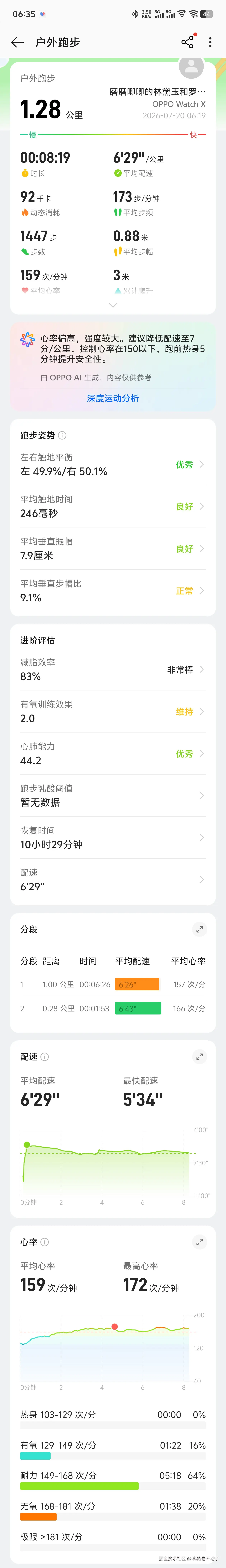 真的卷不动了于2026-07-20 00:50发布的图片
