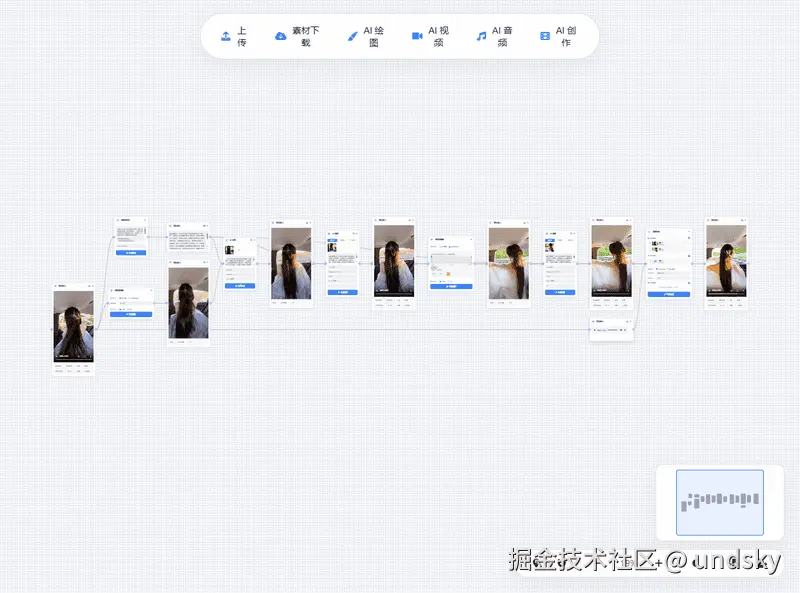 undsky于2026-04-10 11:33发布的图片