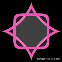 张鑫旭于2025-08-27 15:46发布的图片