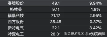 一枕梦黄粱于2026-01-16 14:01发布的图片