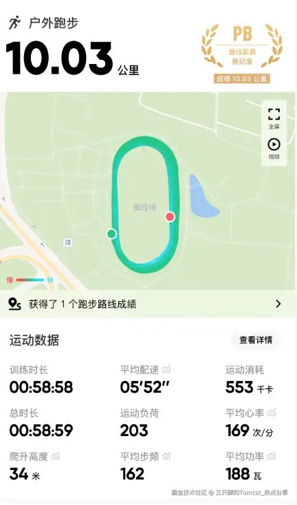 三只脚的Tomcat_热点分享于2025-12-09 09:41发布的图片