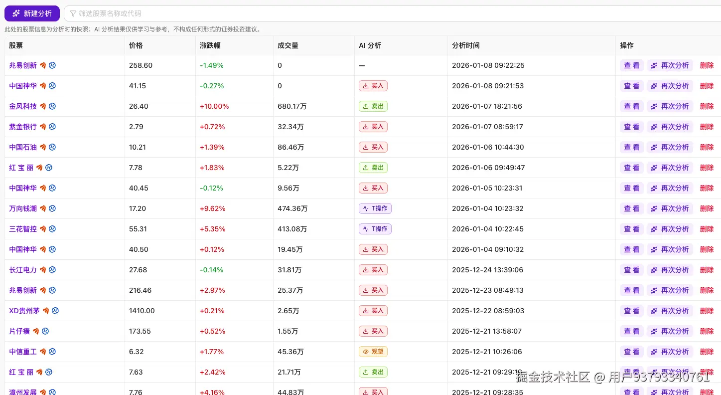 用户93793340761于2026-01-08 15:06发布的图片