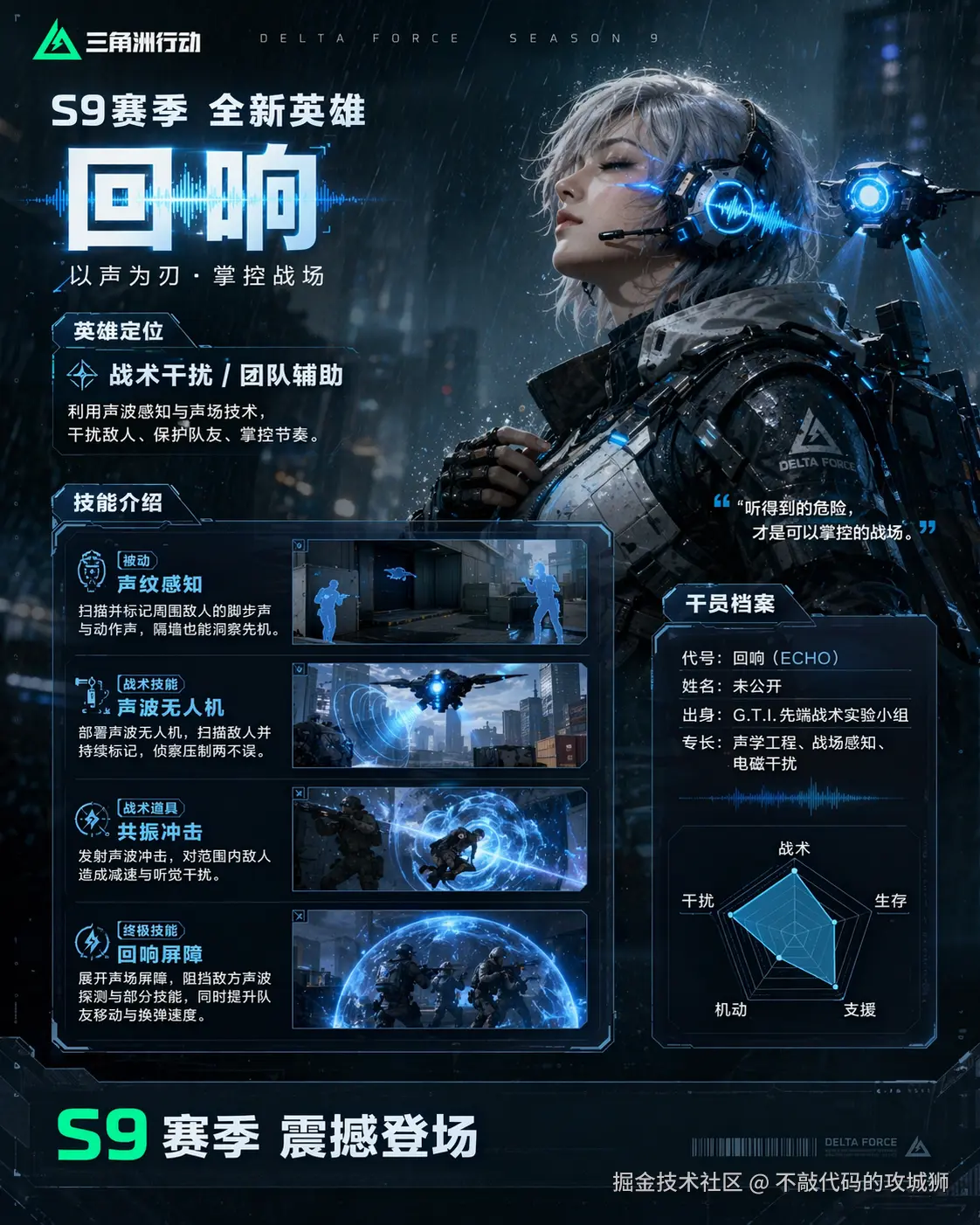 不敲代码的攻城狮于2026-04-18 13:58发布的图片