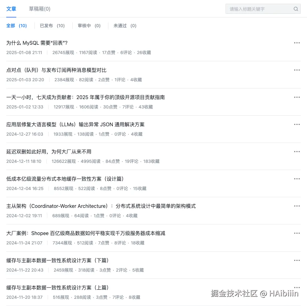HAibiiin于2025-01-18 20:11发布的图片