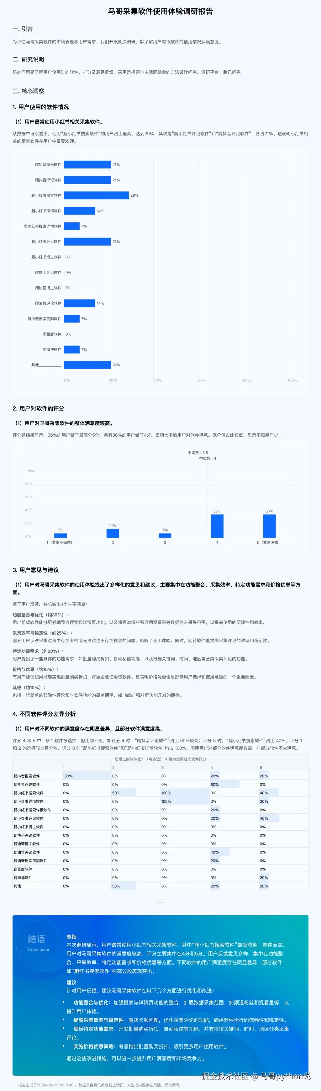 马哥python说于2024-12-16 11:32发布的图片