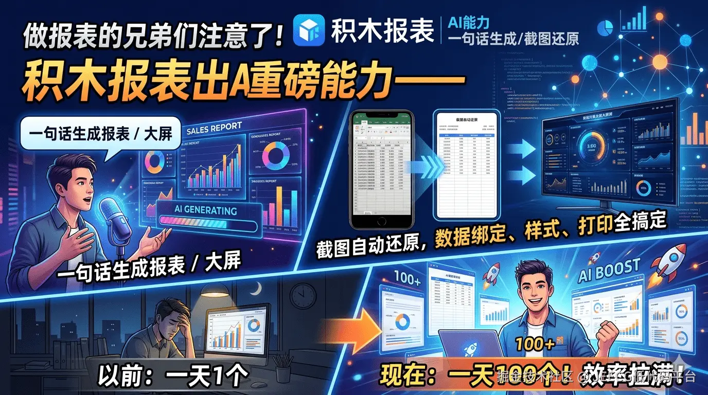 JEECG低代码平台于2026-03-26 11:33发布的图片