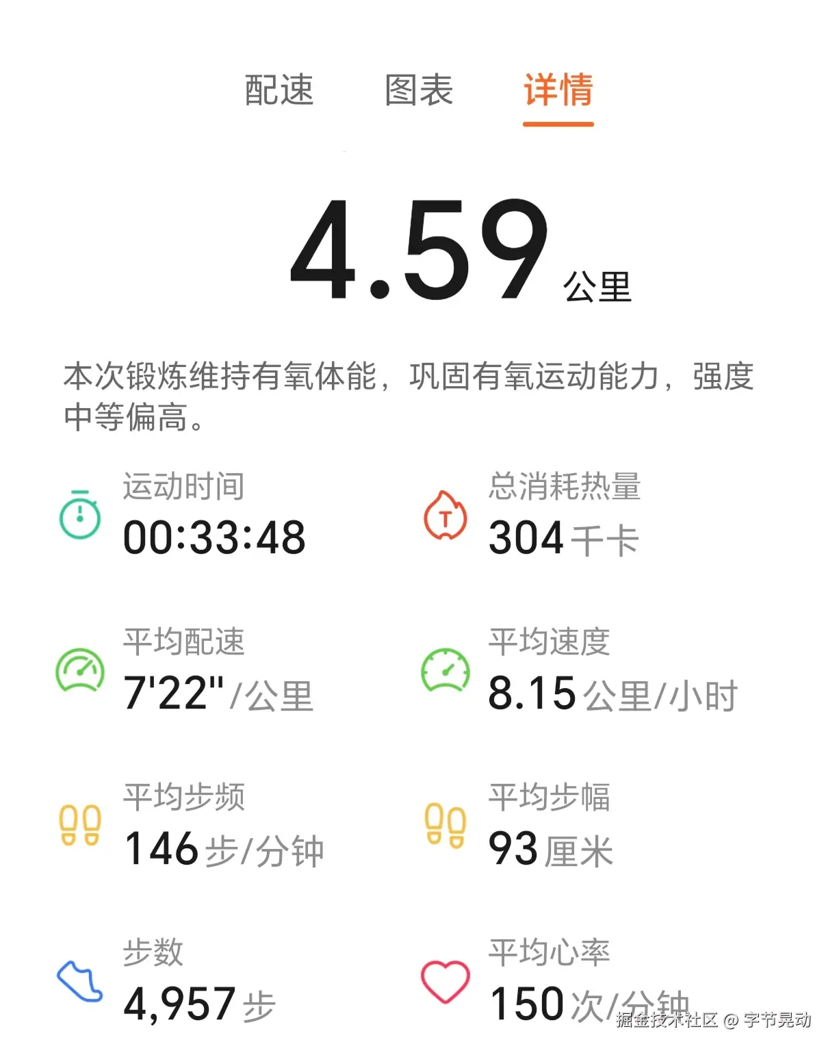 字节晃动于2025-06-30 08:45发布的图片