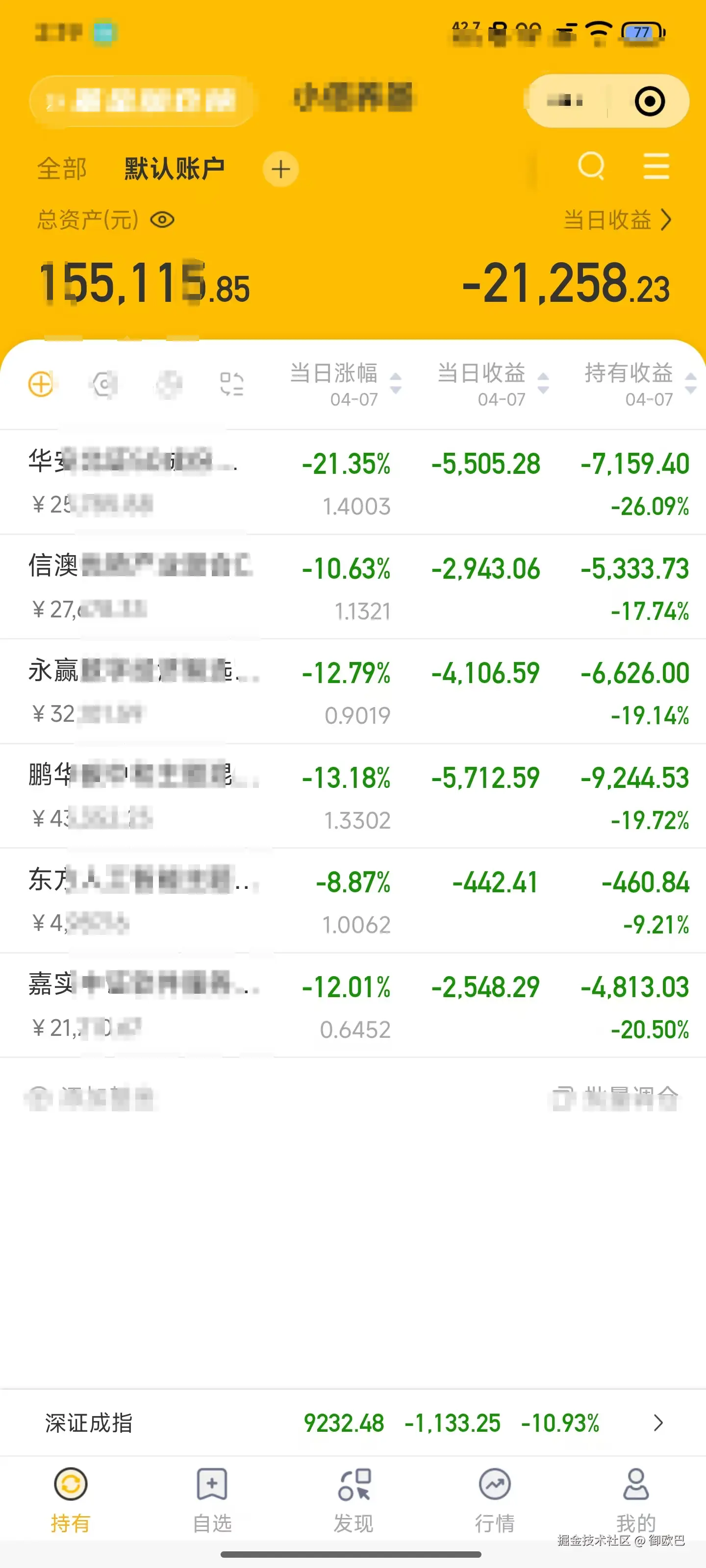 御欧巴于2025-04-07 16:35发布的图片