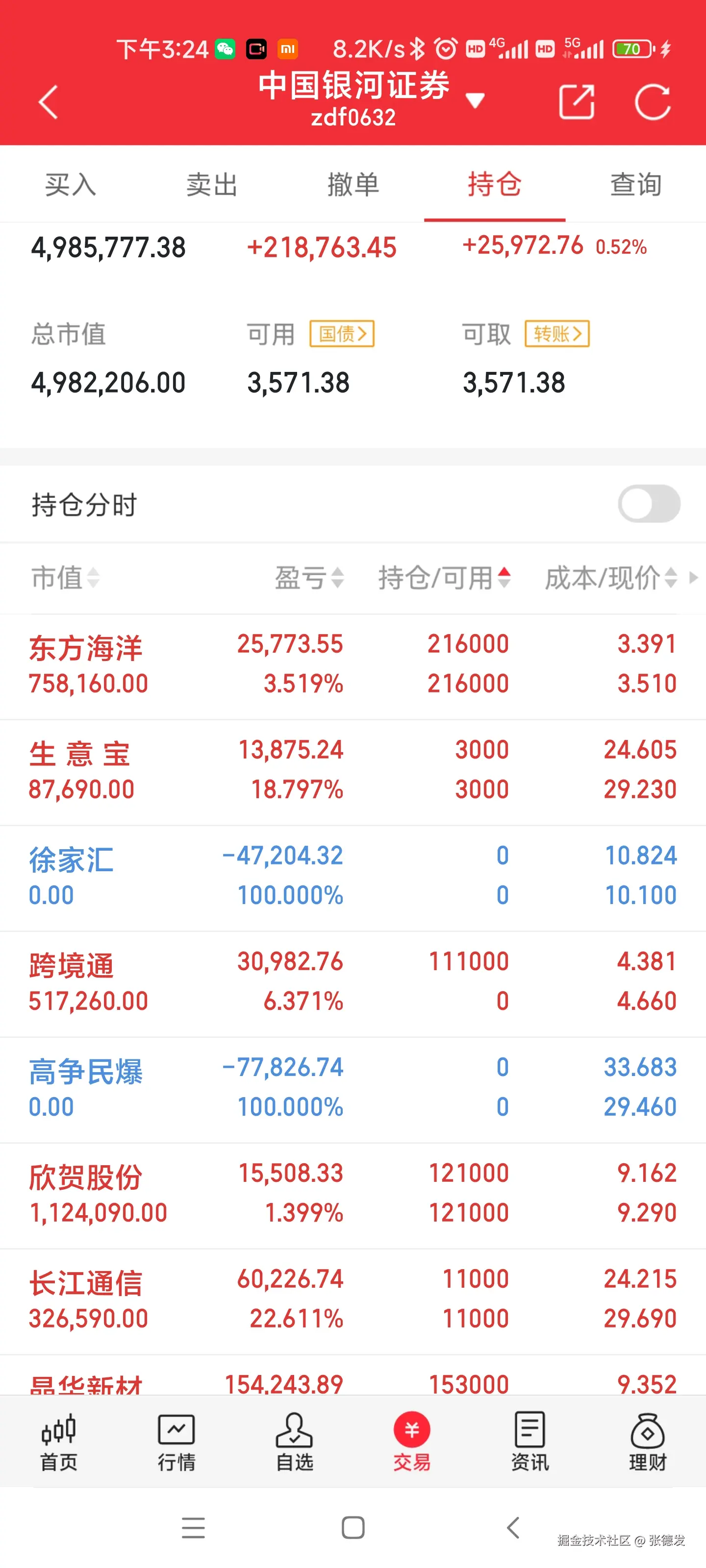 张德发于2024-12-01 15:10发布的图片