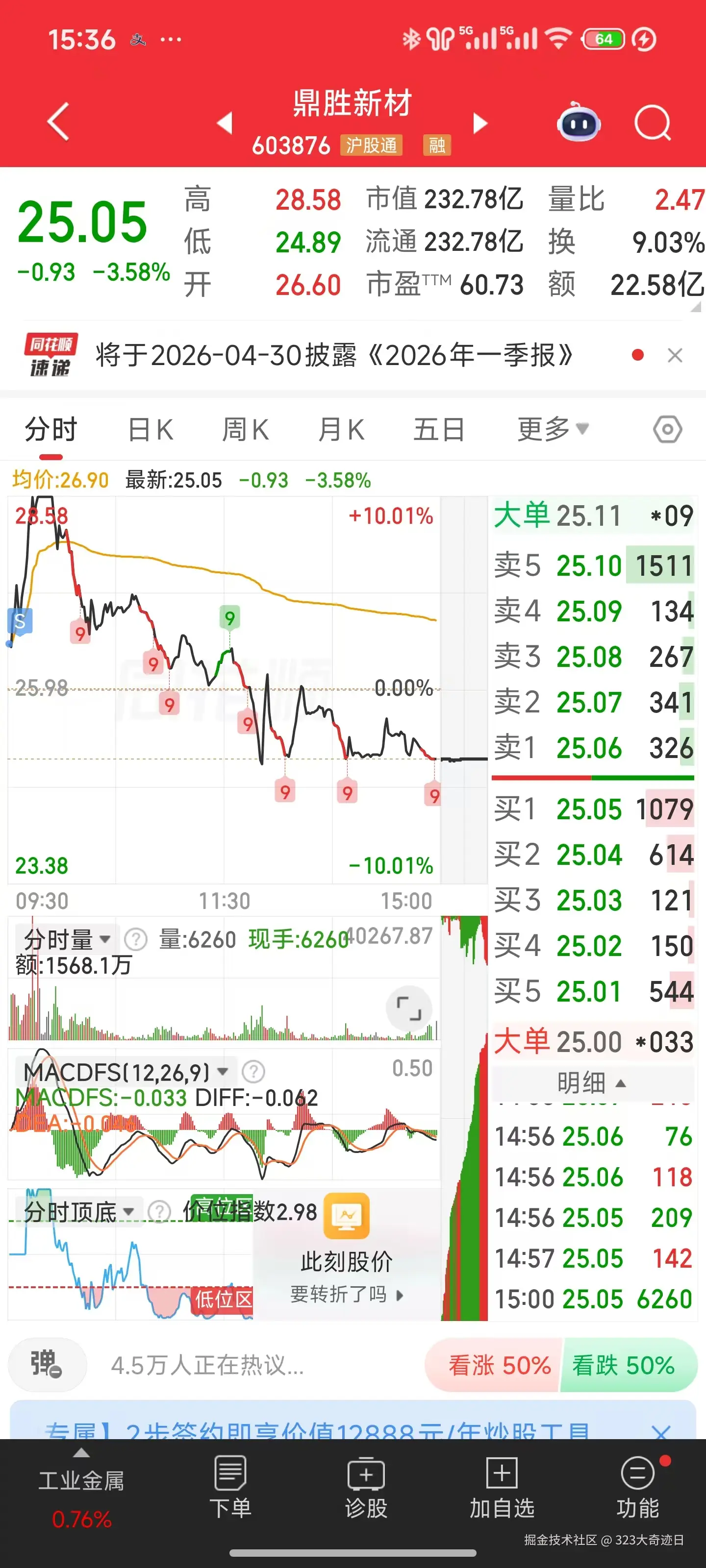323大奇迹日于2026-04-22 15:38发布的图片