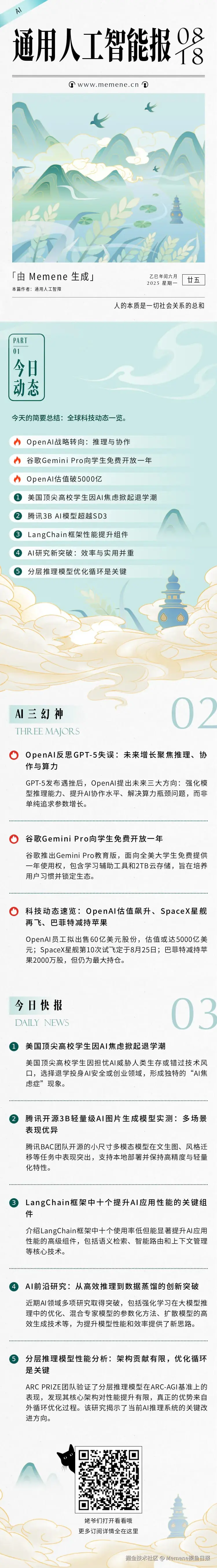 Memene摸鱼日报于2025-08-18 09:54发布的图片