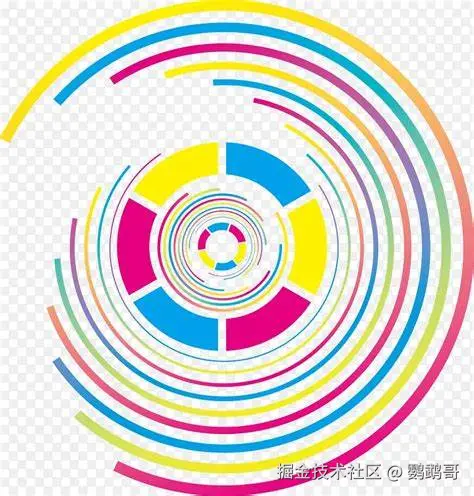 数据库