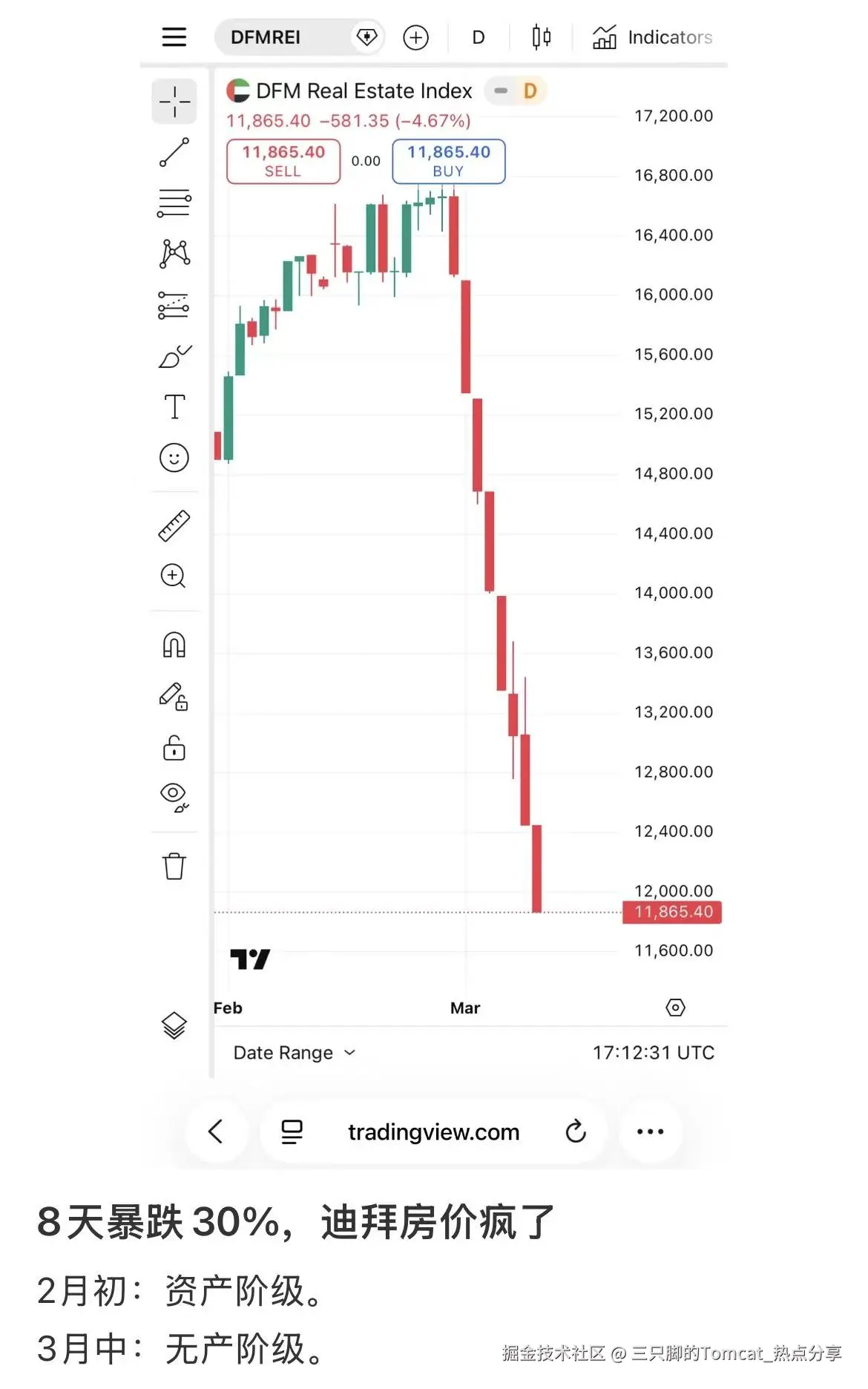 三只脚的Tomcat_热点分享于2026-03-14 09:55发布的图片